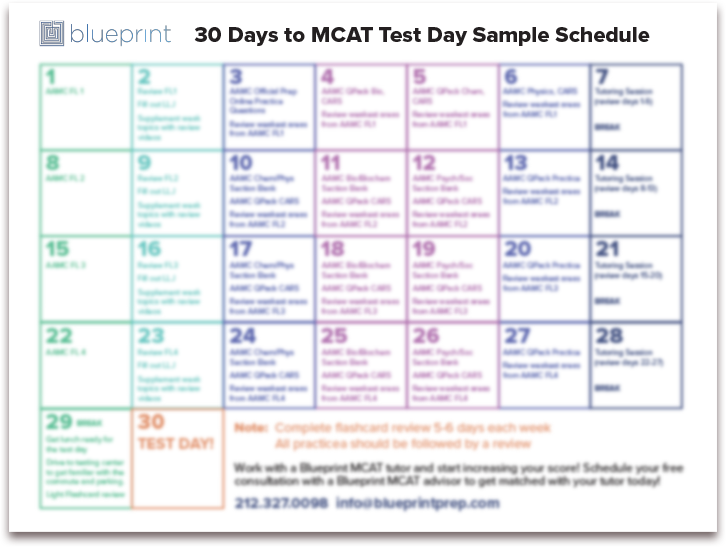30 Day MCAT Study Schedule